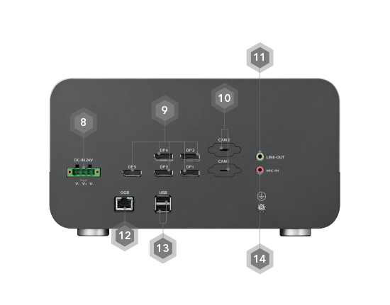 EDGE AI FPGA Solution in Factory Automation