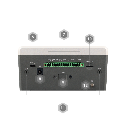 EDGE AI FPGA Solution in Factory Automation