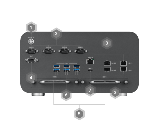 EDGE AI FPGA Solution in Factory Automation