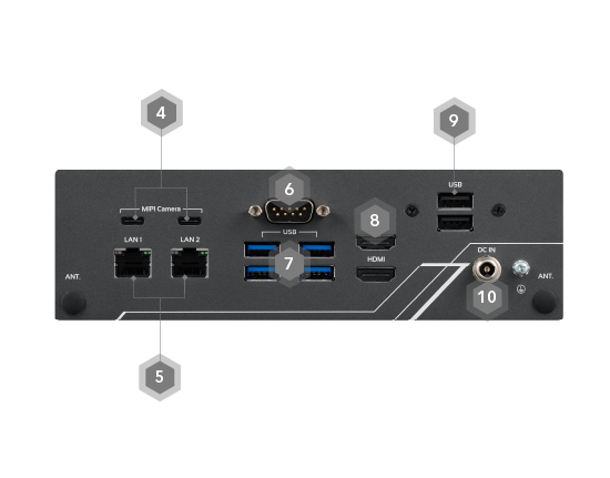 EDGE AI FPGA Solution in Factory Automation