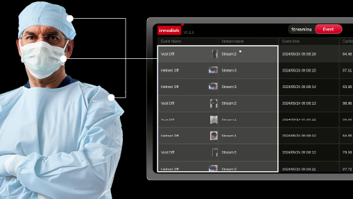 HIGH-FLEXIBILITY ODM SERVICES