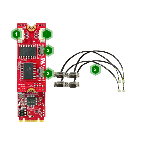 EDGE AI FPGA Solution in Factory Automation