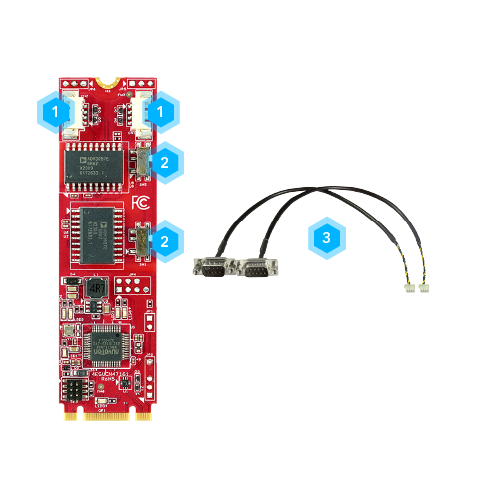EDGE AI FPGA Solution in Factory Automation