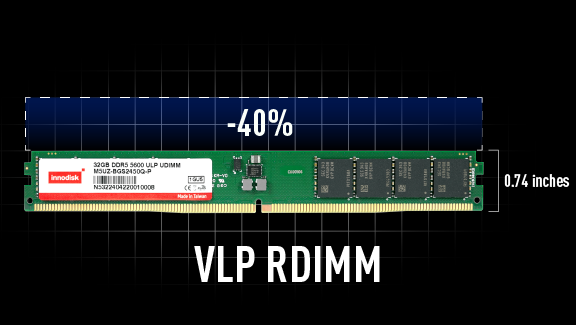 40% SYSTEM SPACE SAVING