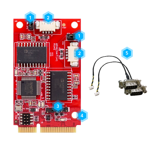 EDGE AI FPGA Solution in Factory Automation