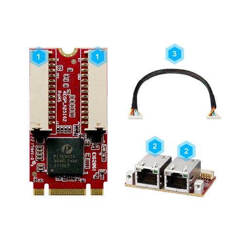 EDGE AI FPGA Solution in Factory Automation