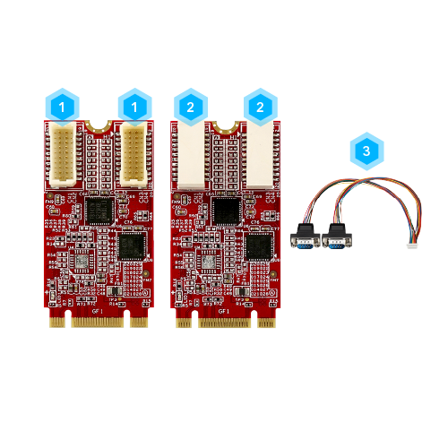 EDGE AI FPGA Solution in Factory Automation
