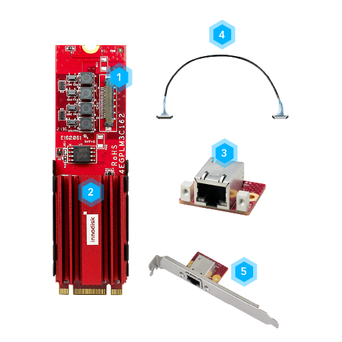 EDGE AI FPGA Solution in Factory Automation