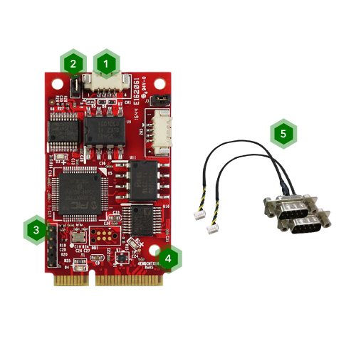 EDGE AI FPGA Solution in Factory Automation