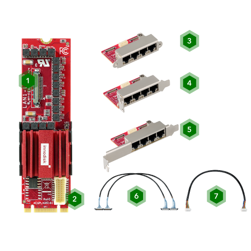 EDGE AI FPGA Solution in Factory Automation