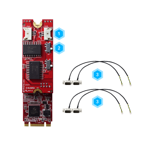EDGE AI FPGA Solution in Factory Automation