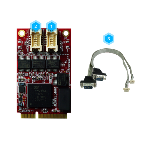 EDGE AI FPGA Solution in Factory Automation