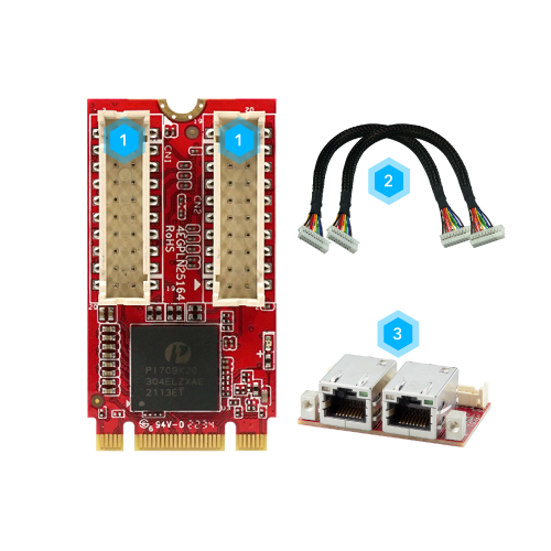 EDGE AI FPGA Solution in Factory Automation