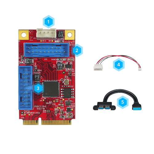 EDGE AI FPGA Solution in Factory Automation